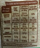 Pain De Mie Complet Sans Crote Bio Nutrition Label