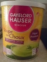 Soupe Aux Choux Report Card