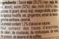 Sauce Yakitori Ingredients