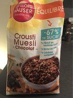 Crousti Muesli Chocolat Report Card