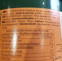 Moutarde De Dijon Ingredients