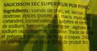 Bton De Berger Mini Nature (Format Gourmand, 10 Btonnets Environ) Ingredients
