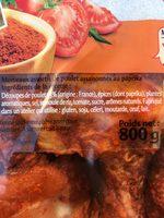 Dcoupe De Poulet Recette Paprika Ingredients