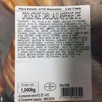 Croustade Cabillaud Asperge CGE Report Card