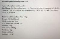 Le Tentation Ingredients