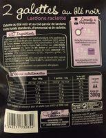 Galettes Au Bl Noir Lardons Raclette Report Card