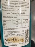 Eyguebelle - Sirop De Menthe Glaciale 100 CL Ingredients