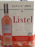 Grenache/Cinsault Report Card