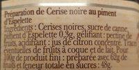 Preparation De Cerise Noire Au Piment D'Espelette Ingredients