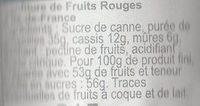Fruits Rouges D'Ile-de-France Ingredients