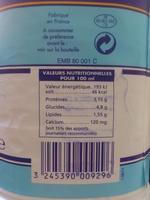 Lait Demi-crem Ingredients