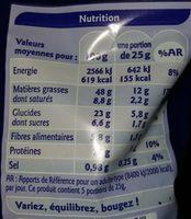 Noix De Cajou Grilles Sales Ingredients