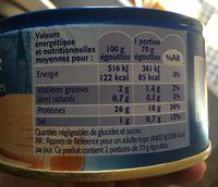 Thon Albacore Au Naturel Ingredients