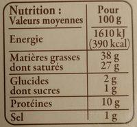 Fromage Brillat Savarin Nutrition Label