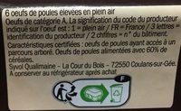 Oeufs De Poules Plein Air Ingredients