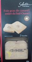 Foie Gras De Canard Entier Du Sud-Ouest Report Card