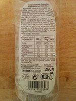 Saucisson Sec Aux Noisettes Report Card