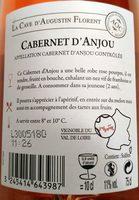 75CL CABERNET ANJOU ROSE Ingredients
