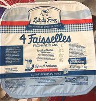 Faisselle Fromage Blanc Report Card
