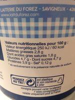 Blanc De Campagne Ingredients