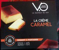 La Crme Caramel Report Card