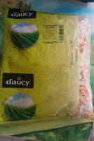 Poelee De Lgumes Report Card