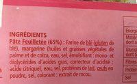 Feuillets Jambon Fromage Ingredients