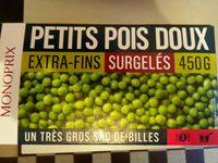 Petits Pois Doux Extra Fins Report Card