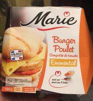 Burger Poulet Report Card