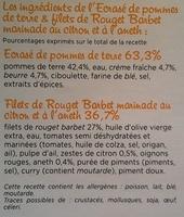 Filet De Rouget Barbet & Ecras De Pommes De Terre Ingredients