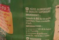 Fiorini Alphabets Cello Ingredients