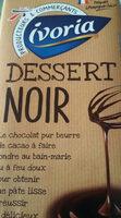 Dessert Noir Report Card