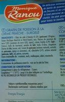 Gratin De Poisson  La Crme Frache, Surgel Ingredients