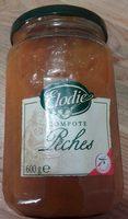 Compote Pches Report Card