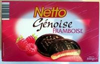 Gnoise Framboise Report Card