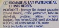 Printendre Ail Et Fines Herbes Ingredients