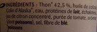 Rillettes De Thon Ingredients