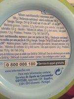 Salade Du Large Ingredients