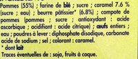Tarte Tatin, Pte Sable Pur Beurre Ingredients