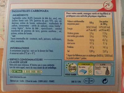 Tagliatelles Carbonara