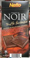 Chocolat Noir Truff Report Card