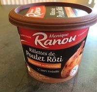 Rillettes De Poulet Rti Report Card