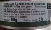 Thon Blanc Ingredients