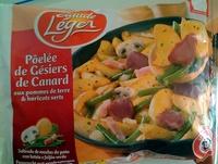Pole De Gsiers De Canard Aux Pommes De Terre & Haricots Verts, Surgel Report Card