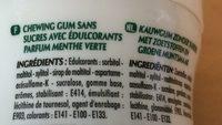 Elodie Chewing Gum Chlorophylle Sans Sucres Ingredients