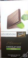 Chocolat Noir  Menthe Report Card