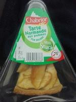 Tarte Normande Aux Pommes Pur Beurre Report Card