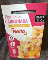Penne  La Carbonara Report Card