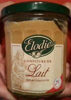 Confiture De Lait Report Card