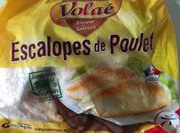 Escalopes De Poulet Report Card